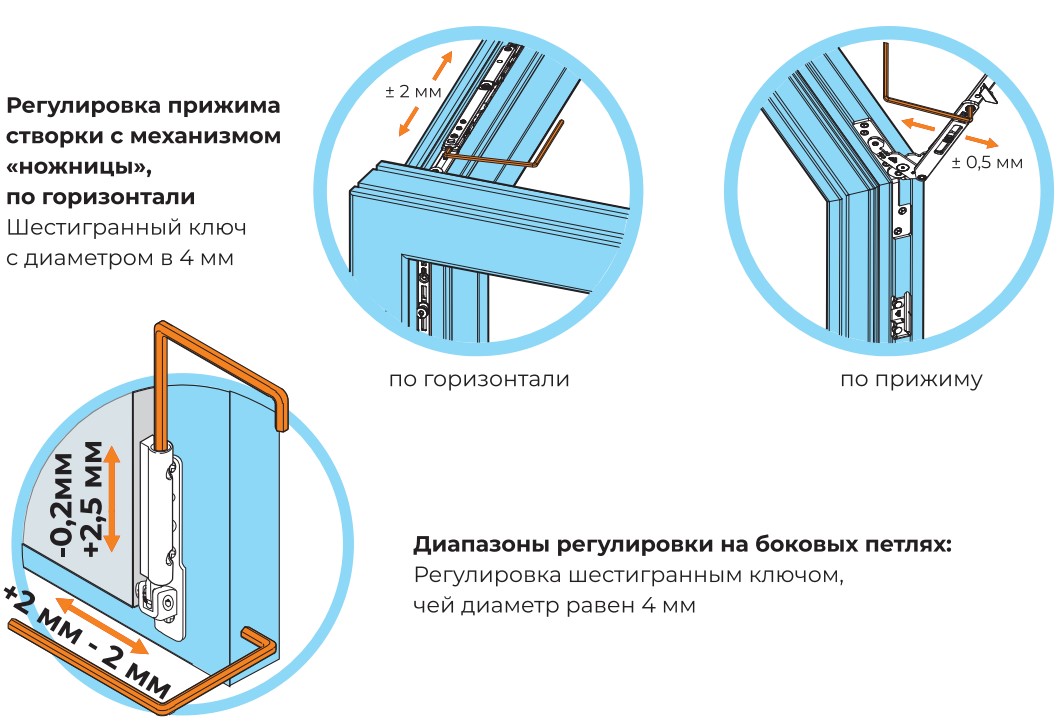 Как правильно регулировать балконную дверь IVAPER?