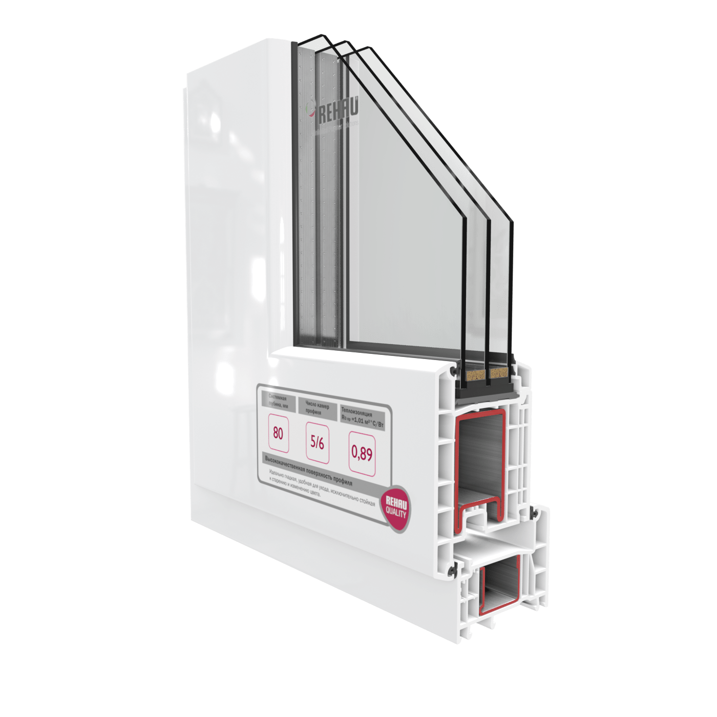 Дверная система REHAU 80