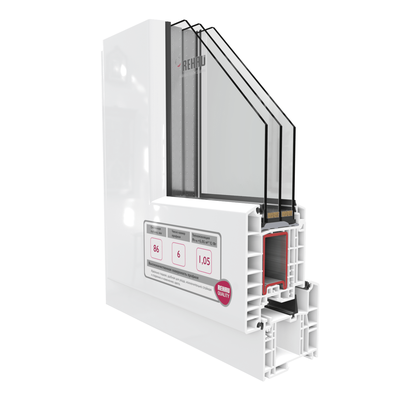 Дверная система REHAU 86