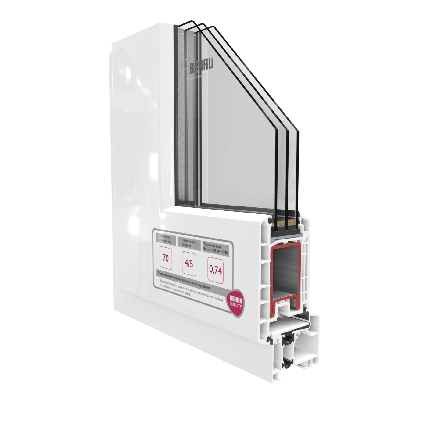 Дверная система REHAU 70