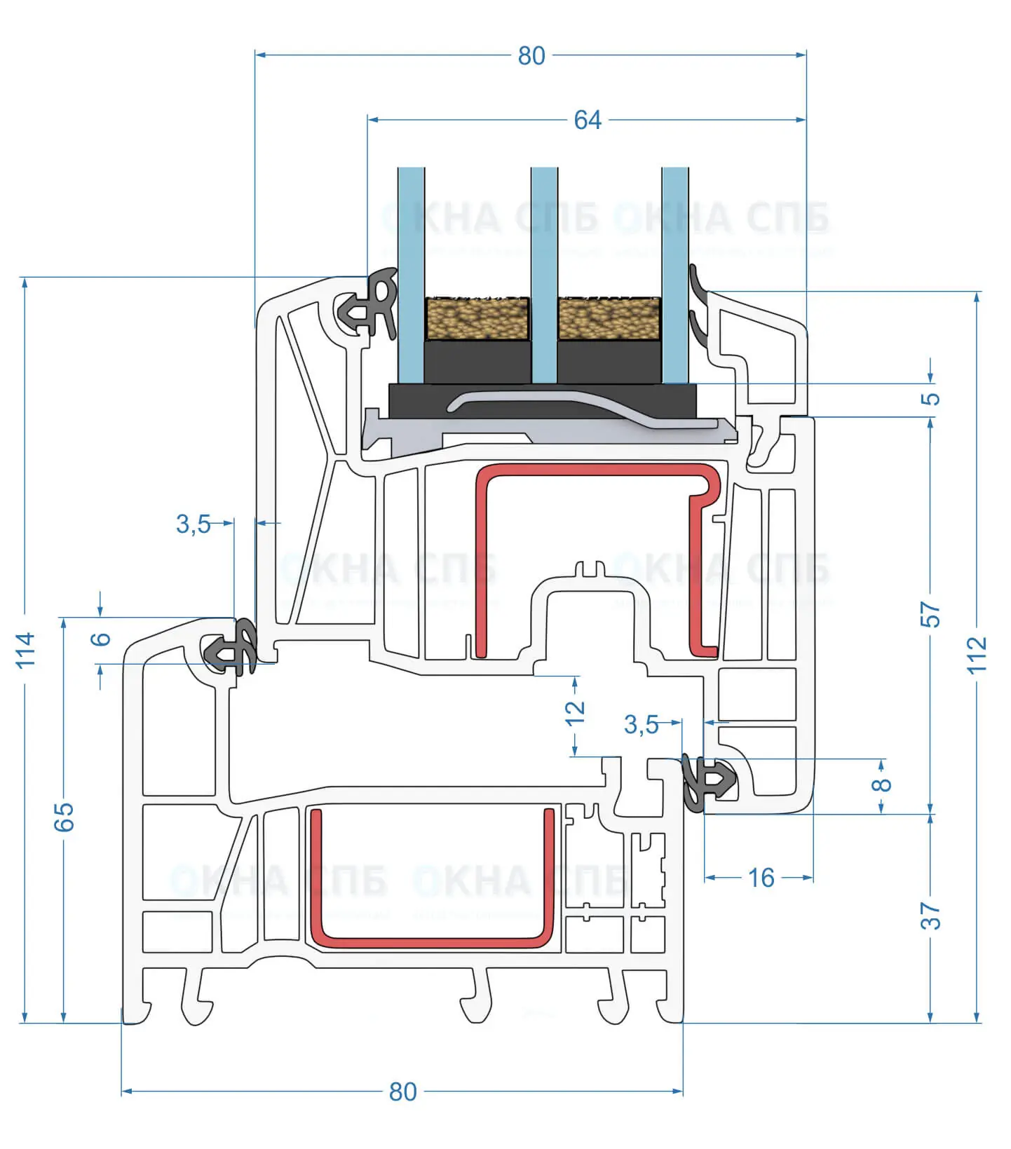 REHAU INTELIO 80