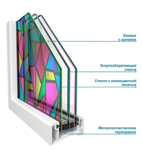 X-ONE DECOR