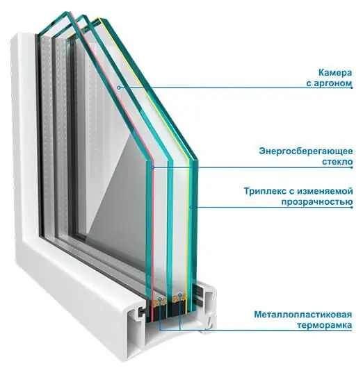 X-ONE SMART