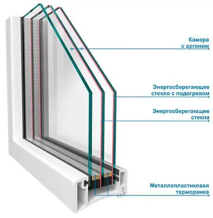 X-ONE THERMO