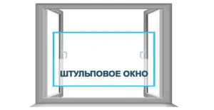 штульповый механизм окна