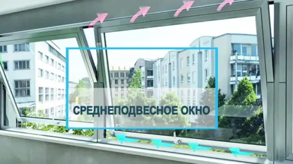 Cреднеподвесное окно