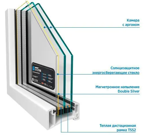 Двухкамерный DS Neutral