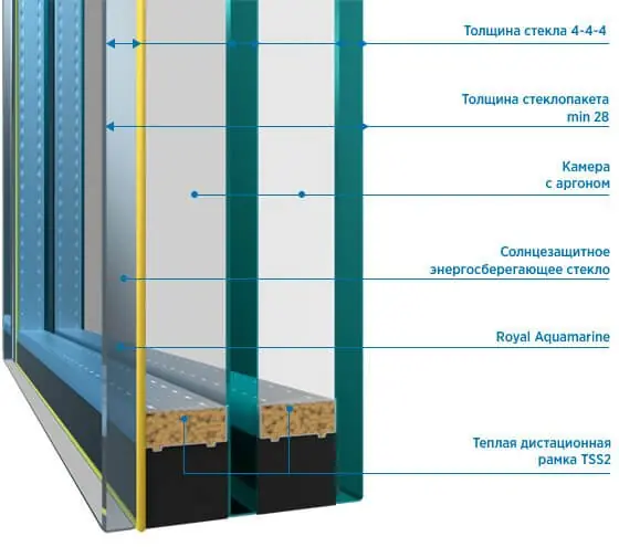 Двухкамерный DS Next Royal Aquamarine