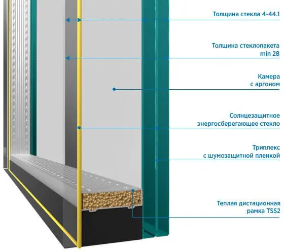 Однокамерный DS Neutral с триплексом
