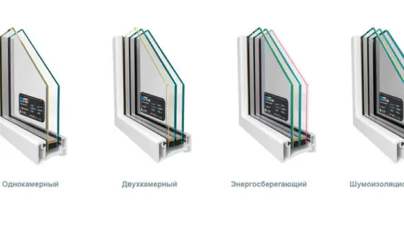Стеклопакеты
