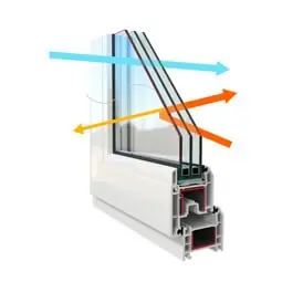 Энергосберегающие окна